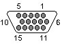 ÏÔʾÆ÷VGA½Ó¿Ú